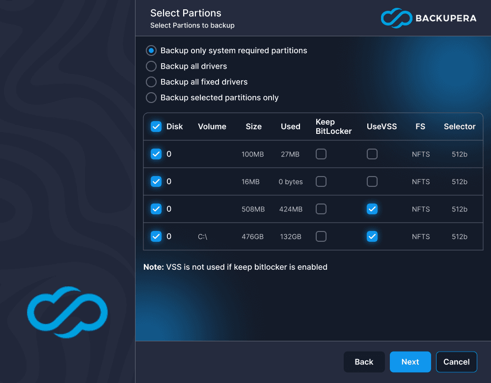 Image-based backup screen